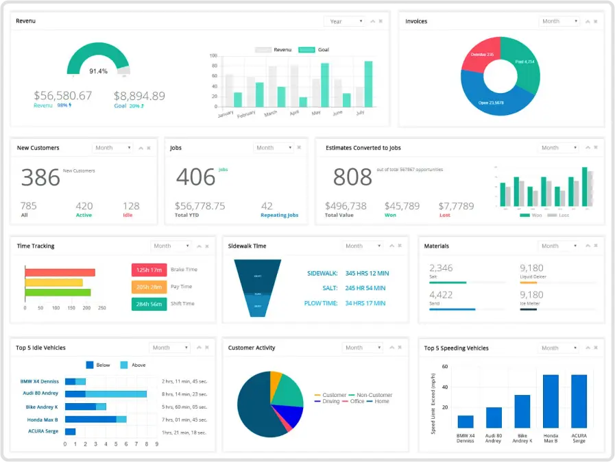 Скриншот проекта IndusTrack